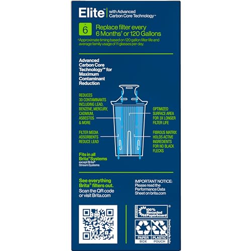Brita Elite Water Filter Replacements for Pitchers and Dispensers, BPA-Free, Reduces 99% of Lead, Lasts Six Months or 120 Gallons, Includes 2 Pitcher Replacement Filters