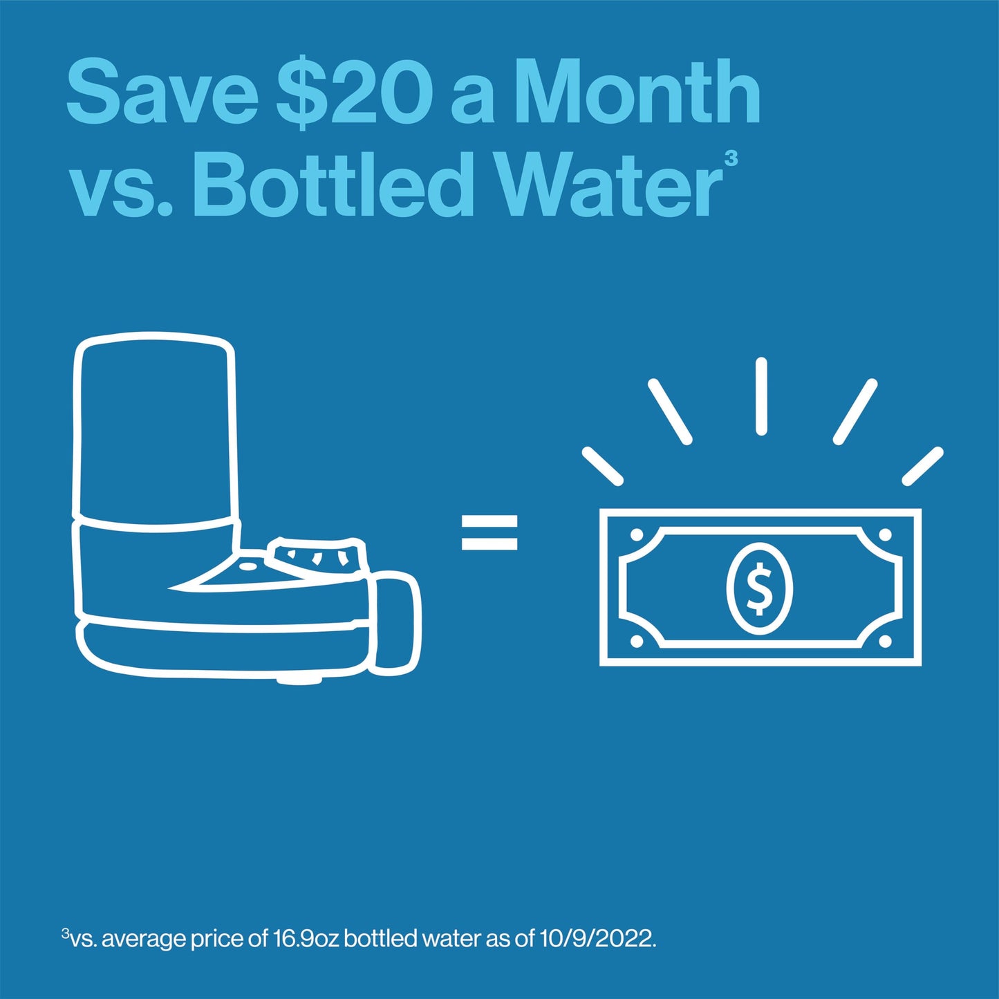 Brita Faucet Mount Water Filter for Sink, Removes 99% of Lead, Elite Filtration System, Includes 1 Replacement Filter, Chrome