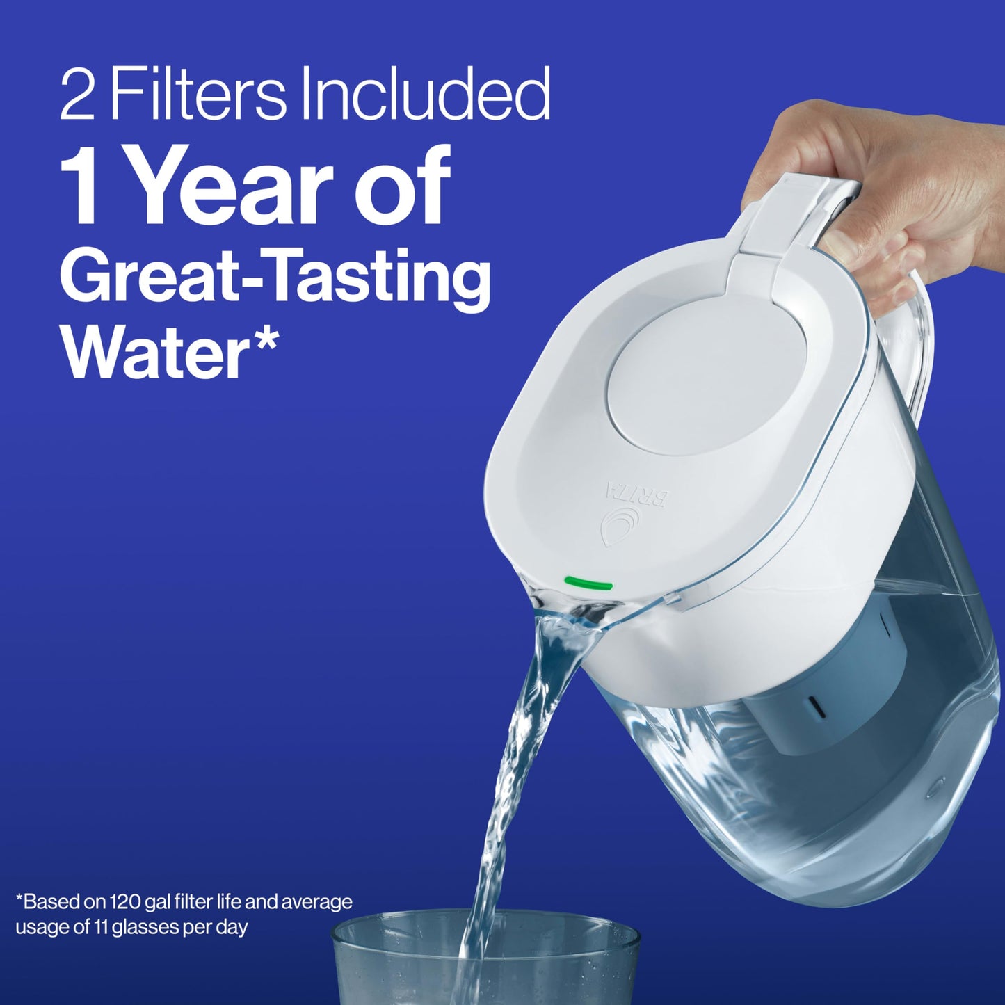 Brita Elite Water Filter Replacements for Pitchers and Dispensers, BPA-Free, Reduces 99% of Lead, Lasts Six Months or 120 Gallons, Includes 2 Pitcher Replacement Filters