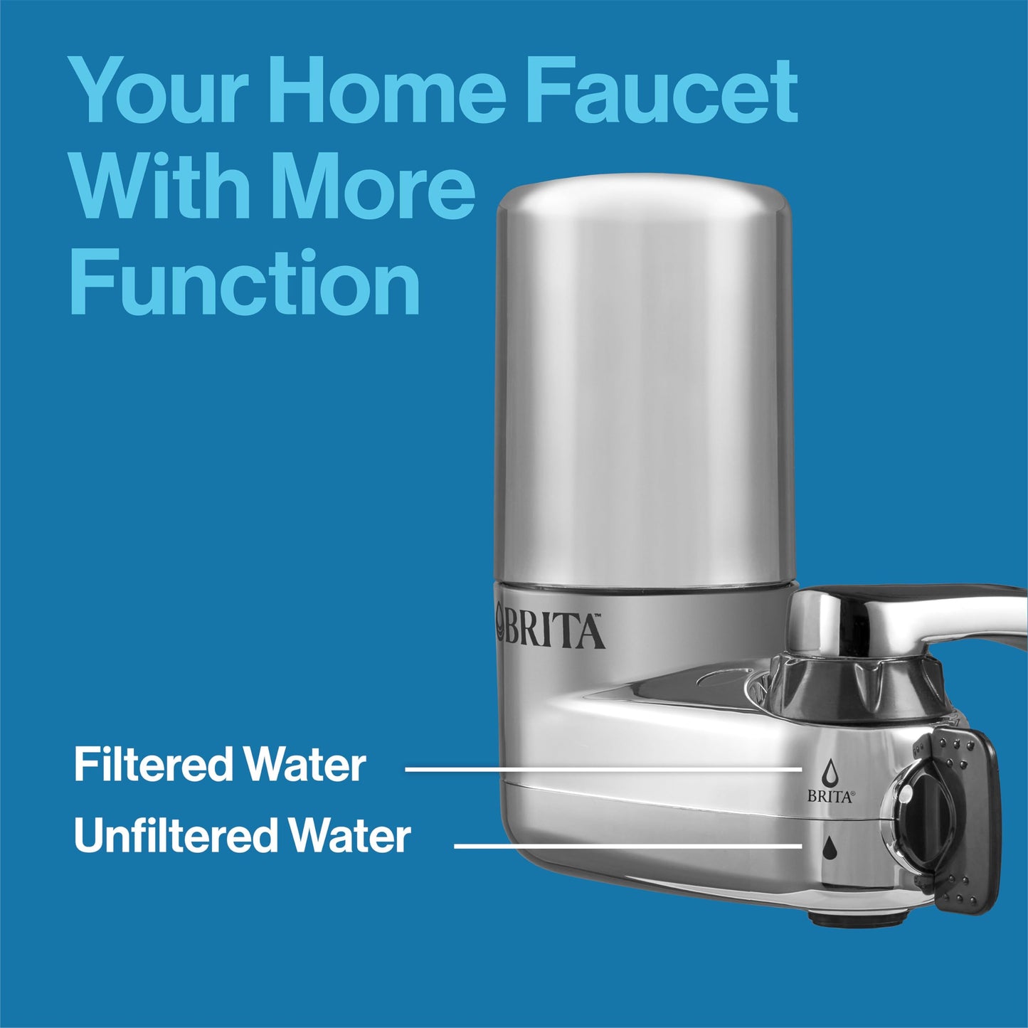 Brita Faucet Mount Water Filter for Sink, Removes 99% of Lead, Elite Filtration System, Includes 1 Replacement Filter, Chrome