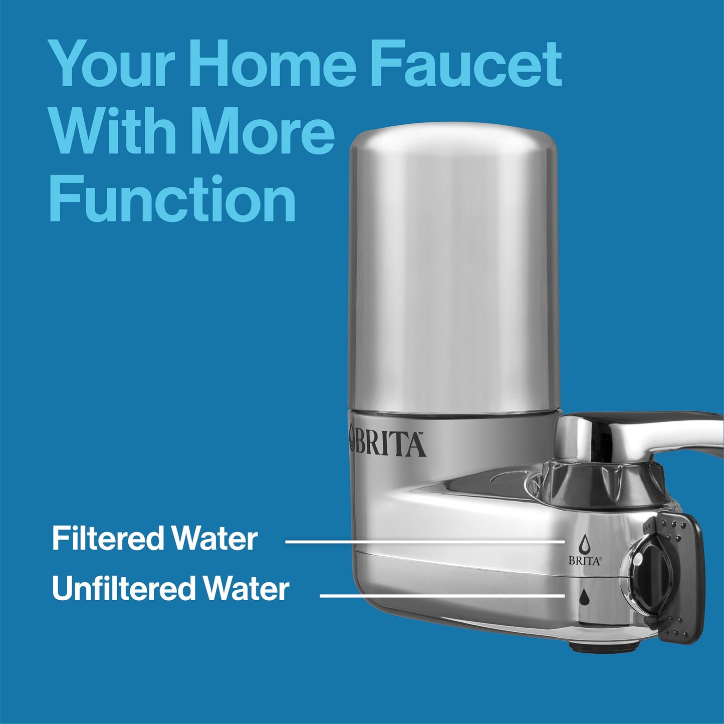 Brita Faucet Mount Water Filter for Sink, Removes 99% of Lead, Elite Filtration System, Includes 1 Replacement Filter, Chrome