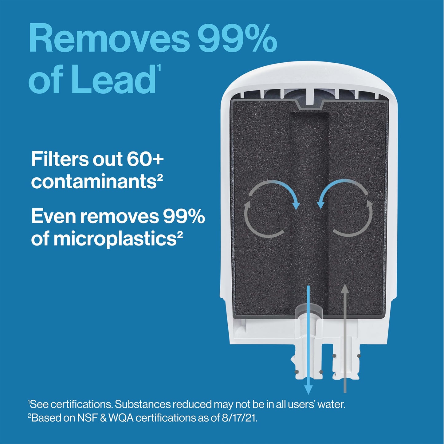 Brita Faucet Mount Water Filter for Sink, Removes 99% of Lead, Elite Filtration System, Includes 1 Replacement Filter, Chrome