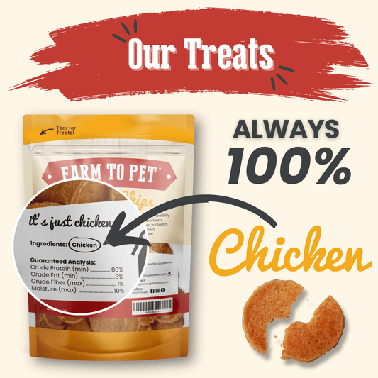 Farm To Pet hormone-free chicken dog treat chips, all-natural single-ingredient dog treats in a 4oz bag, shown in the image.