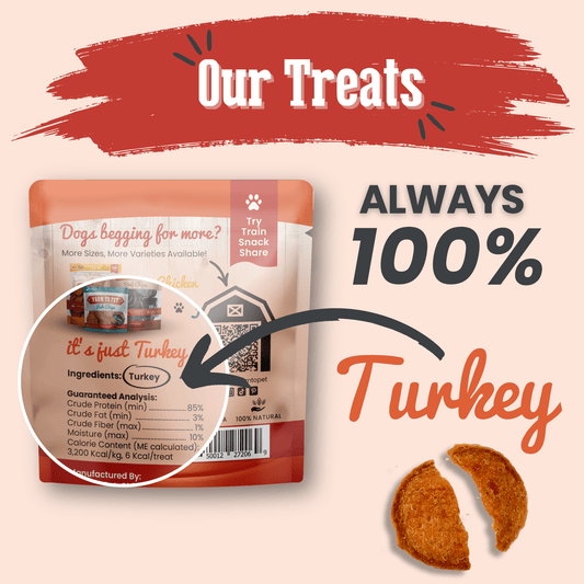 Farm To Pet Turkey Chips Snack Pack Bundle
