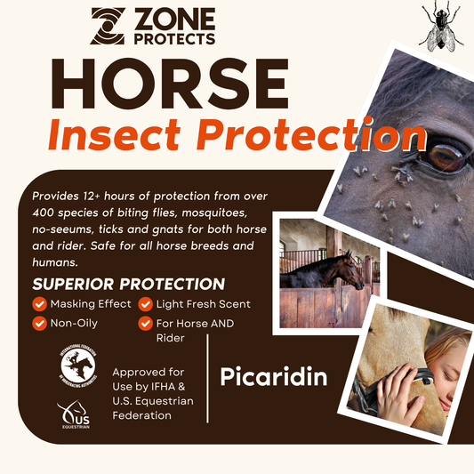 Zone Protects Horse & Rider Fly & Insect Repellent Spray Starter Kit with continuous spray nozzle for effective insect protection.