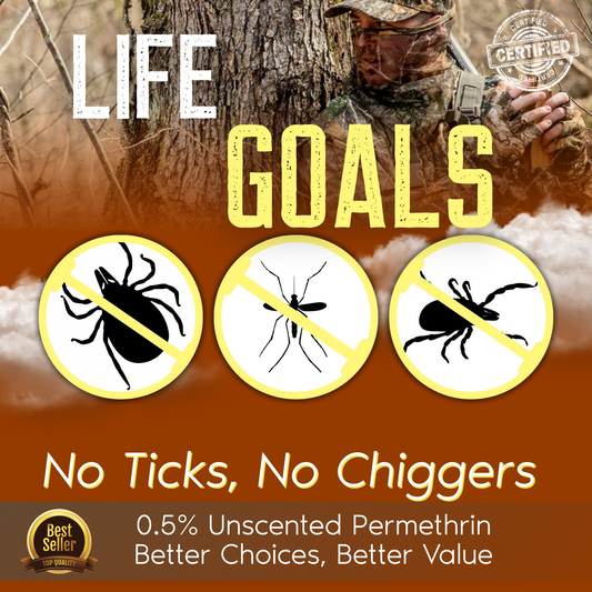 Zone Protects Realtree Outfitter's Permethrin Spray 32oz insecticide bottle, unscented and designed for outdoor insect protection