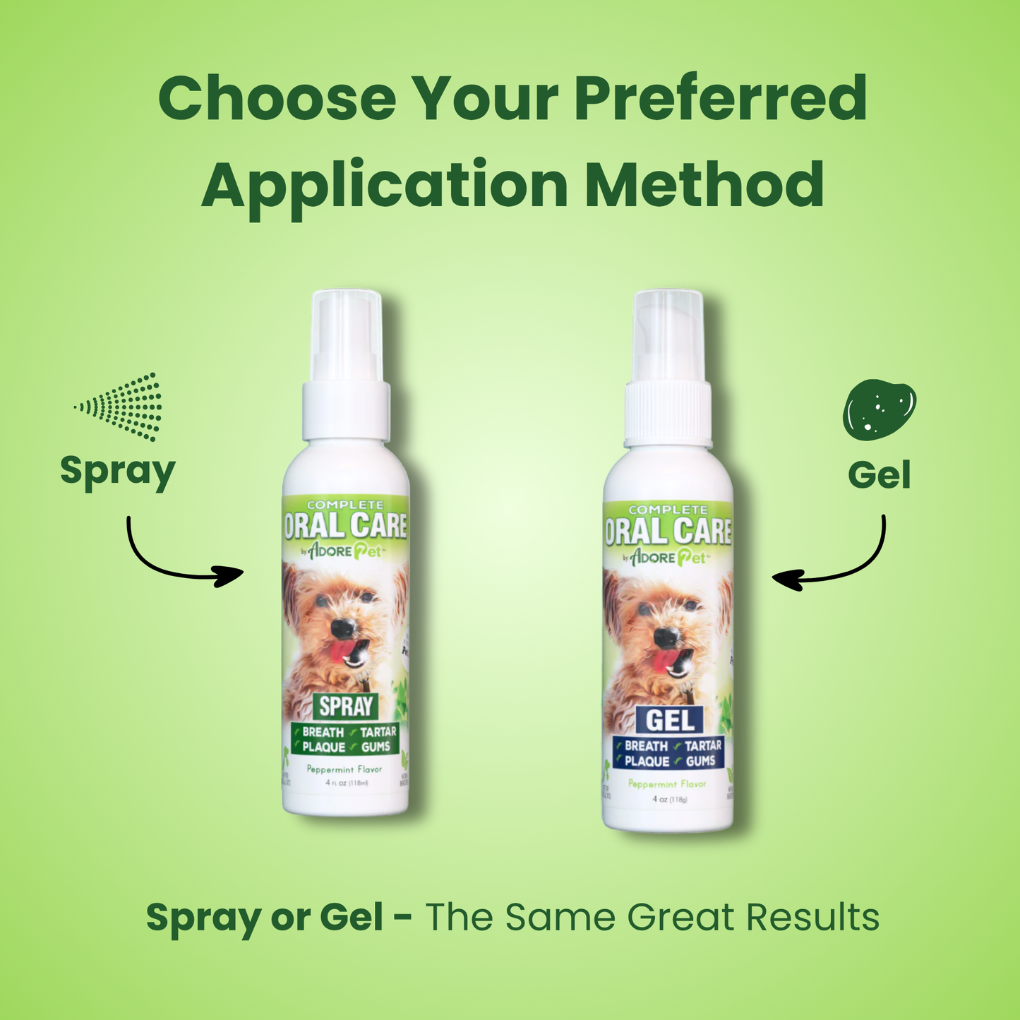 Adore Pet oral care spray for pets, featuring a bottle with a nozzle, designed to freshen breath and promote oral health in animals.