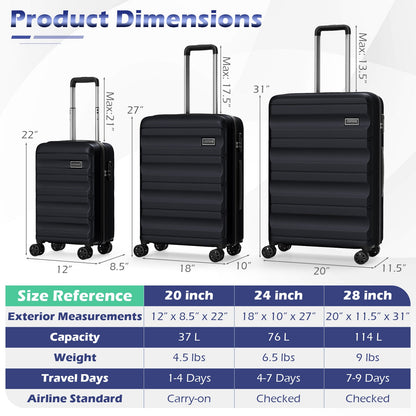 3-Piece Hardside Luggage Set 20/24/28 Inch Lightweight Hardside Suitcases