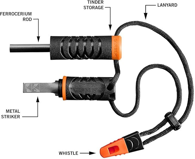 Gerber Firestarter with Americana Pipedream Apparel branding, compact outdoor fire-starting tool on a neutral background.