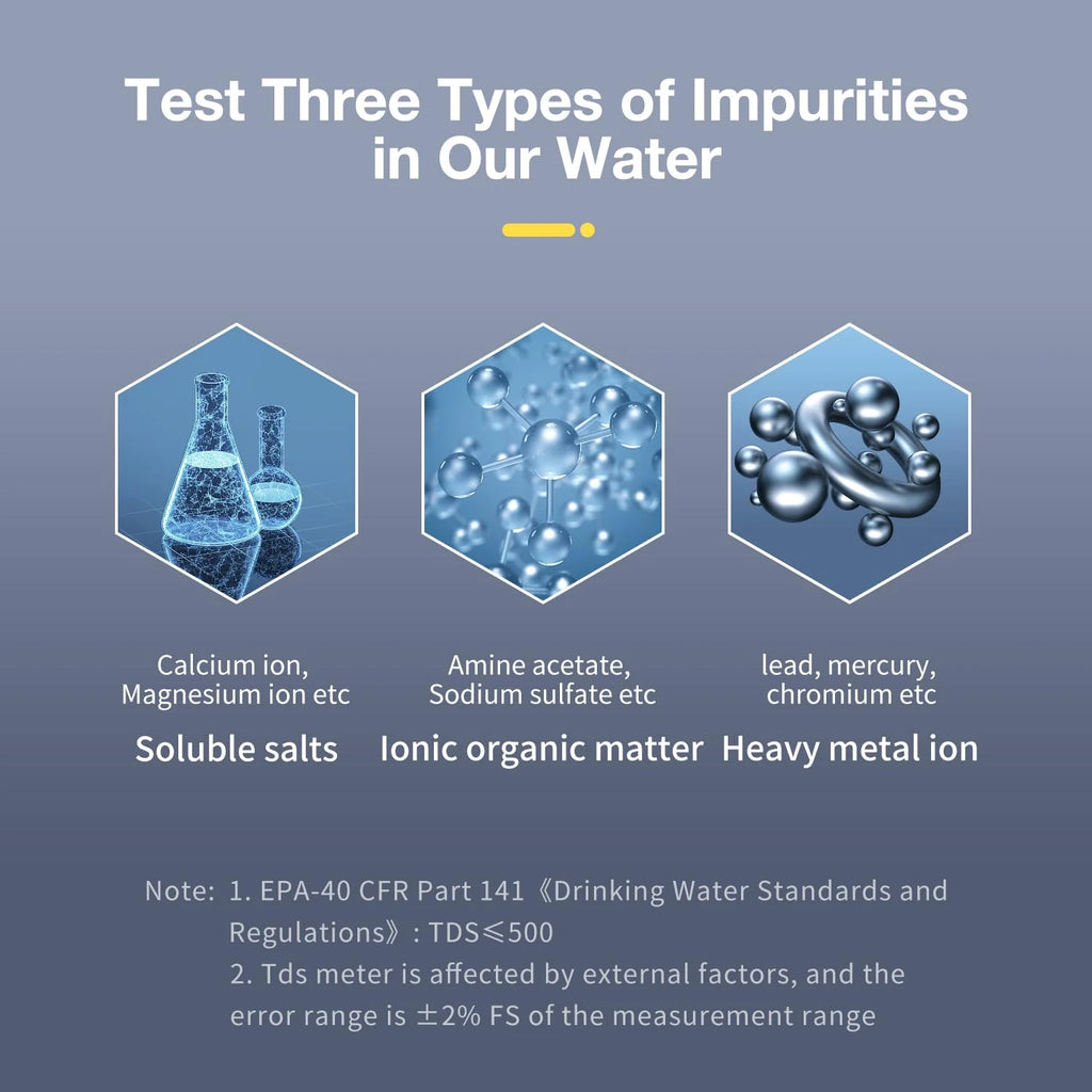 Tds Meter Digital Water Tester - Accurate and Reliable TDS EC & Temp