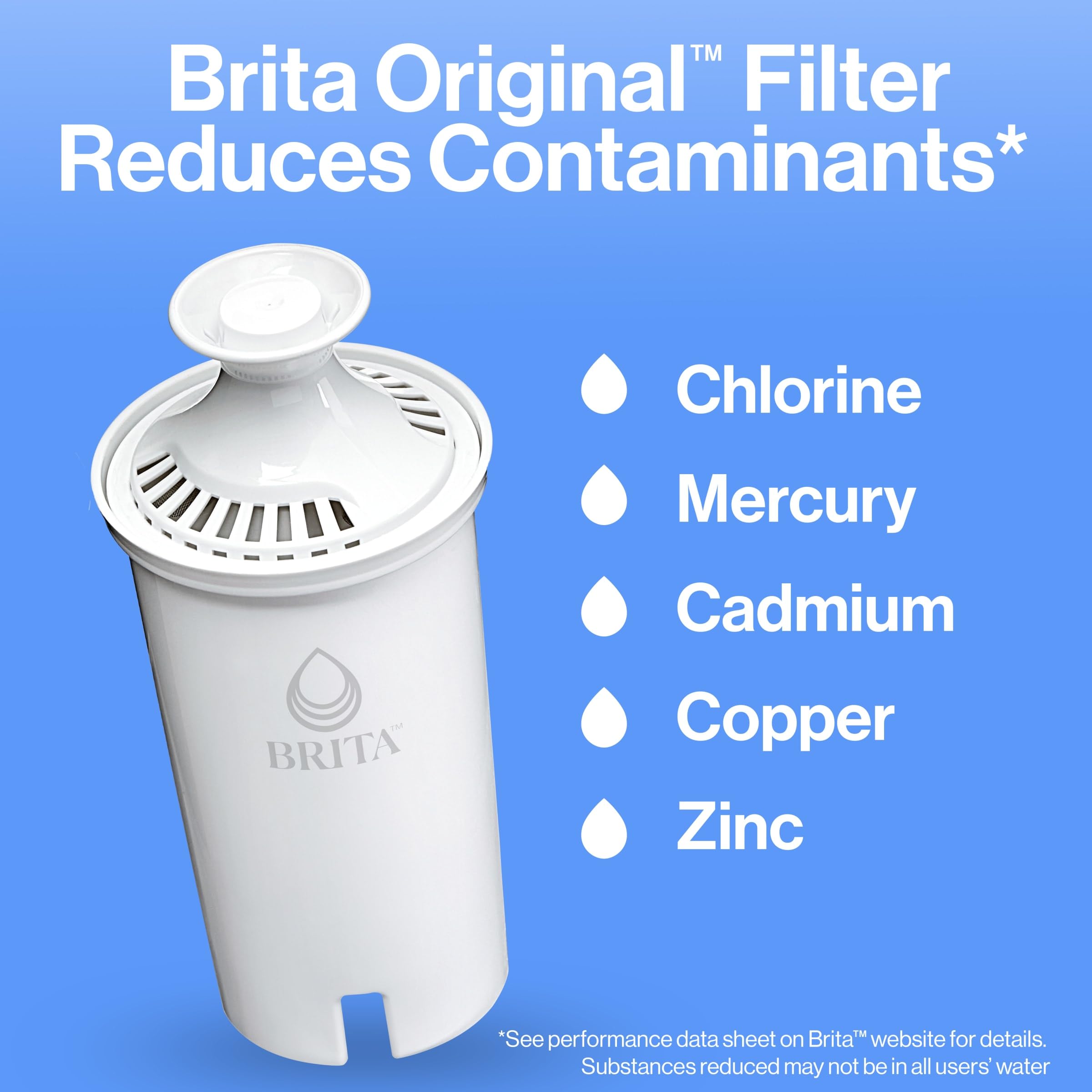 Brita Water Pitcher, Everyday Elite Filter, Removes 99% of Lead, Includes 1 Filter, 10-Cup Capacity, White