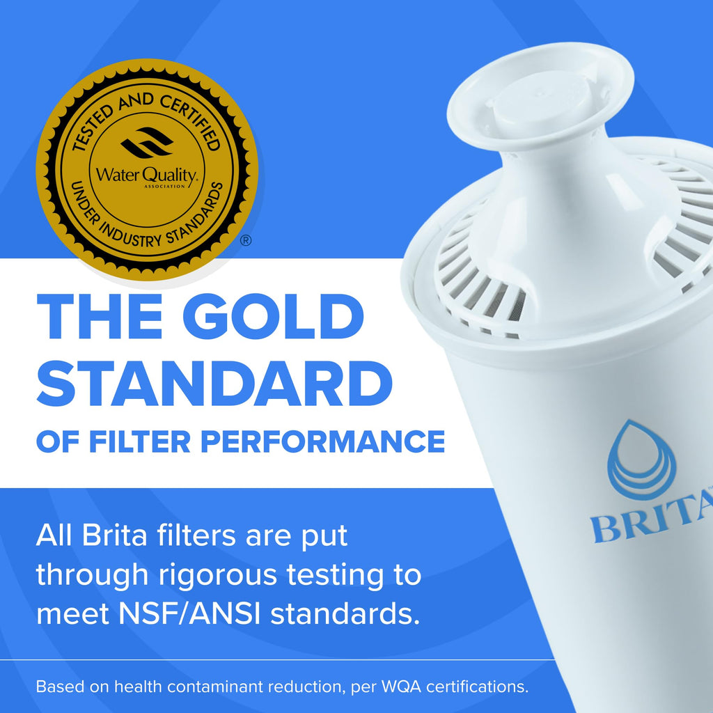 Brita Water Pitcher, Everyday Elite Filter, Removes 99% of Lead, Includes 1 Filter, 10-Cup Capacity, White