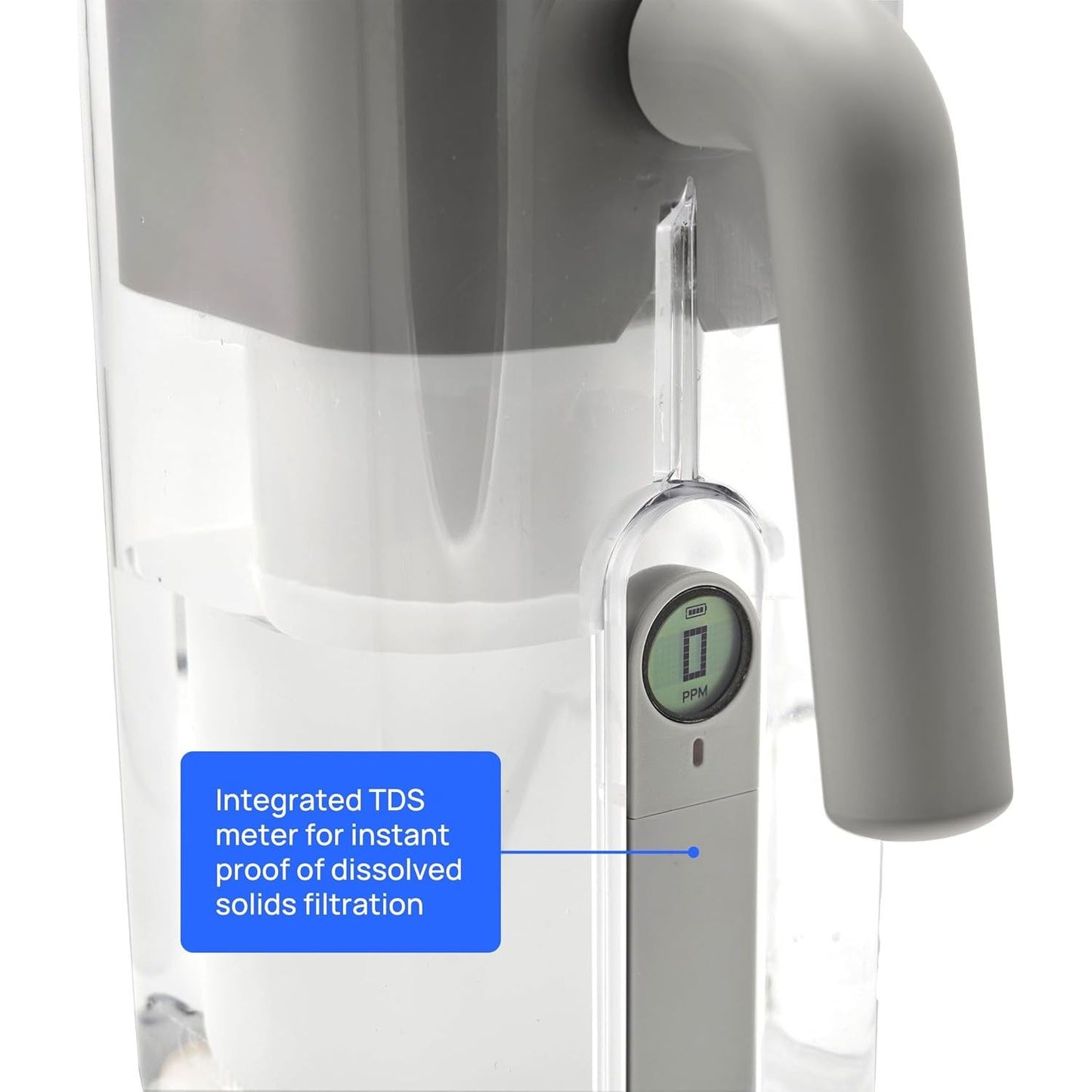 Culligan with ZeroWater Technology 7-Cup Water Filter Pitcher – Includes 5-Stage Advanced Water Filter, IAPMO Certified to Reduce Lead, Total PFAS (Forever Chemicals), Mercury, Fluoride, and Chlorine
