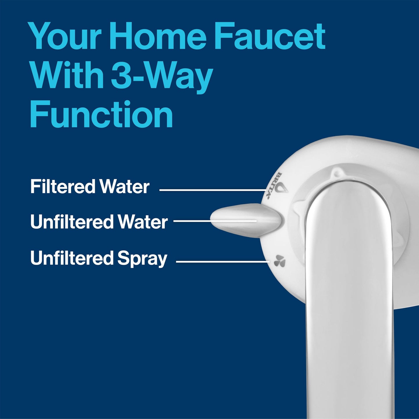 Brita Faucet Mount Water Filter for Sink, Removes 99% of Lead, Elite Filtration System, Includes 1 Replacement Filter, Chrome
