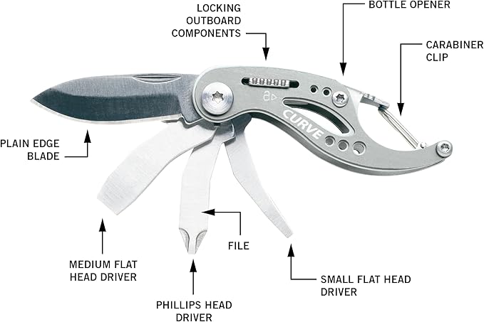 Gerber Curve Mini Tool by Americana Pipedream Apparel, compact multi-tool with pliers, knife, and screwdrivers, silver and black finish.