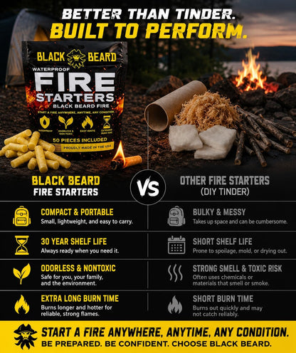 Black Beard Fire Plugs fire starter by Americana Pipedream Apparel, showing the compact fire starter with black beard design.