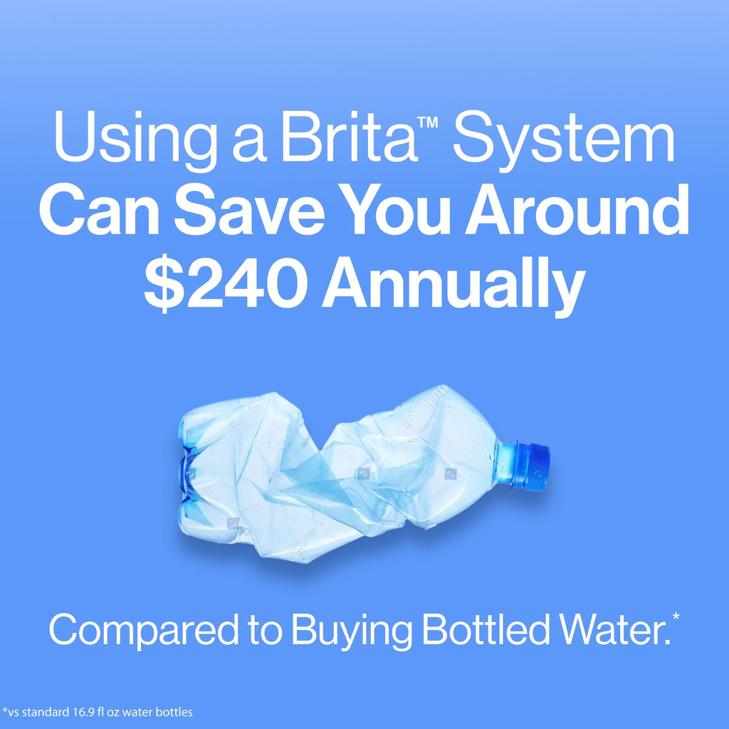 Brita Water Pitcher, Everyday Elite Filter, Removes 99% of Lead, Includes 1 Filter, 10-Cup Capacity, White