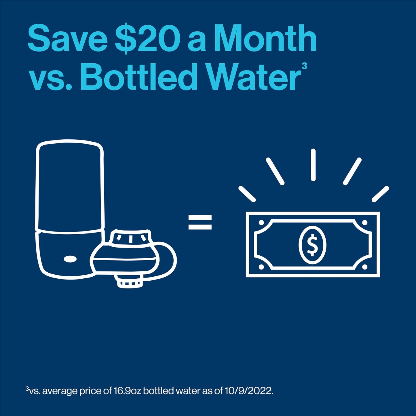 Brita Faucet Mount Water Filter for Sink, Removes 99% of Lead, Elite Filtration System, Includes 1 Replacement Filter, Chrome