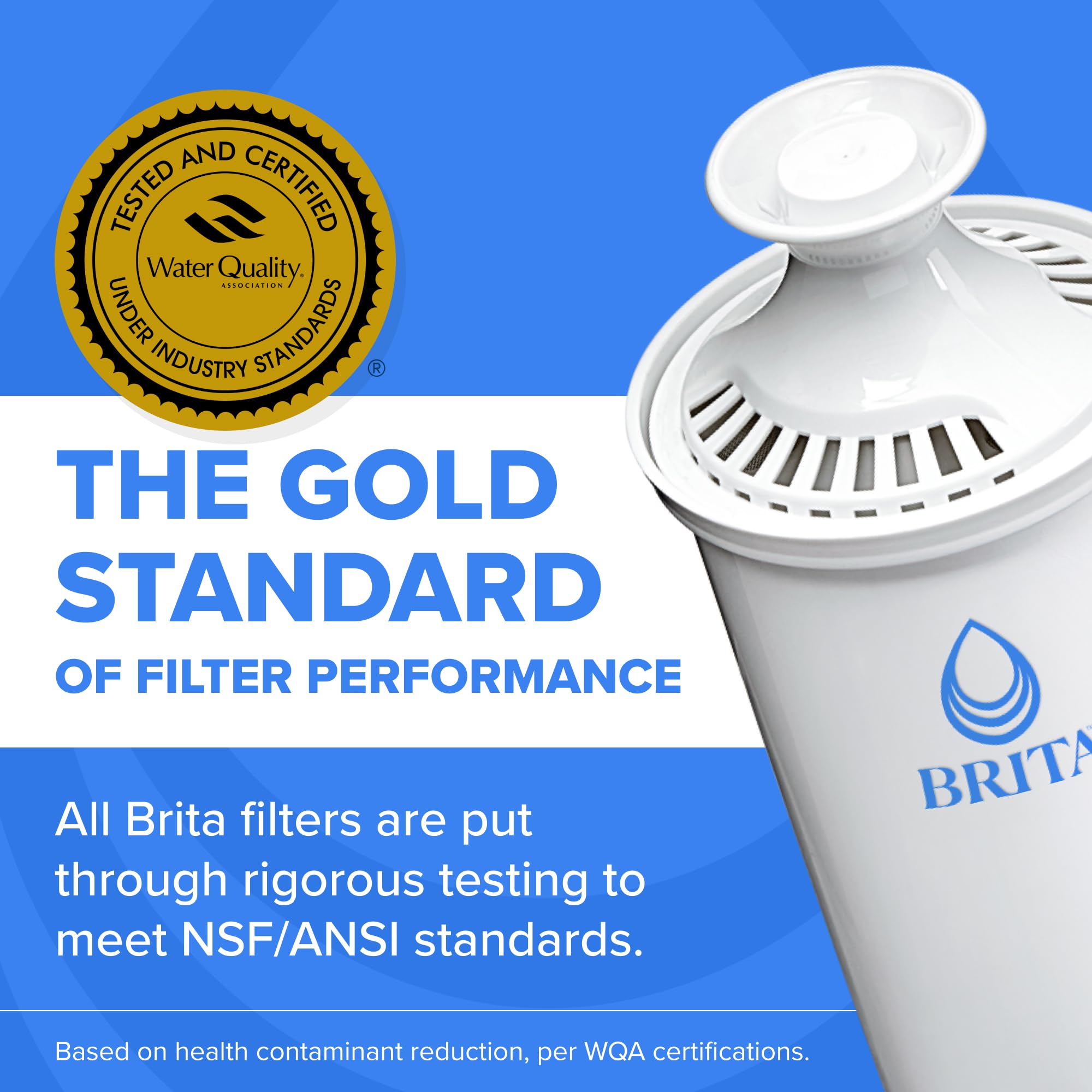 Brita Filter Replacements for Water Pitchers and Dispensers, Elite, NSF Certified to Remove 99% of Lead, 2 Count, Blue