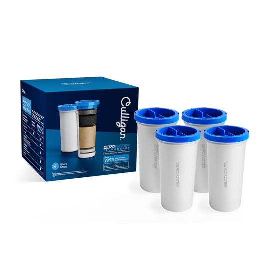 Culligan with ZeroWater Technology Replacement Filter 2-Pack, 5-Stage Advanced Water Filter – IAPMO Certified to Reduce Lead, Total PFAS (Forever Chemicals), Mercury, Fluoride, and Chlorine