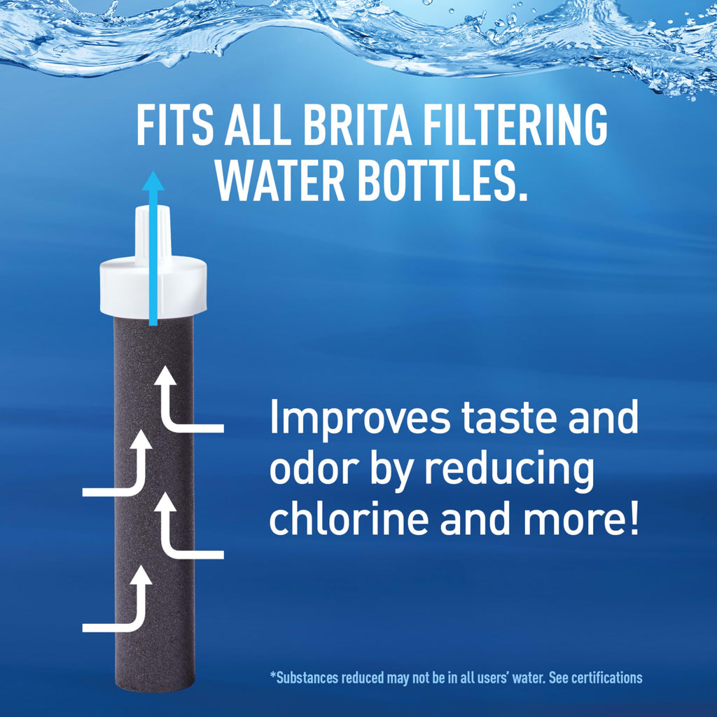 Brita Water Bottle Replacement Filters, BPA-Free, Replaces 1,800 Plastic Water Bottles a Year, Lasts Two Months or 40 Gallons, Includes 3 Filters