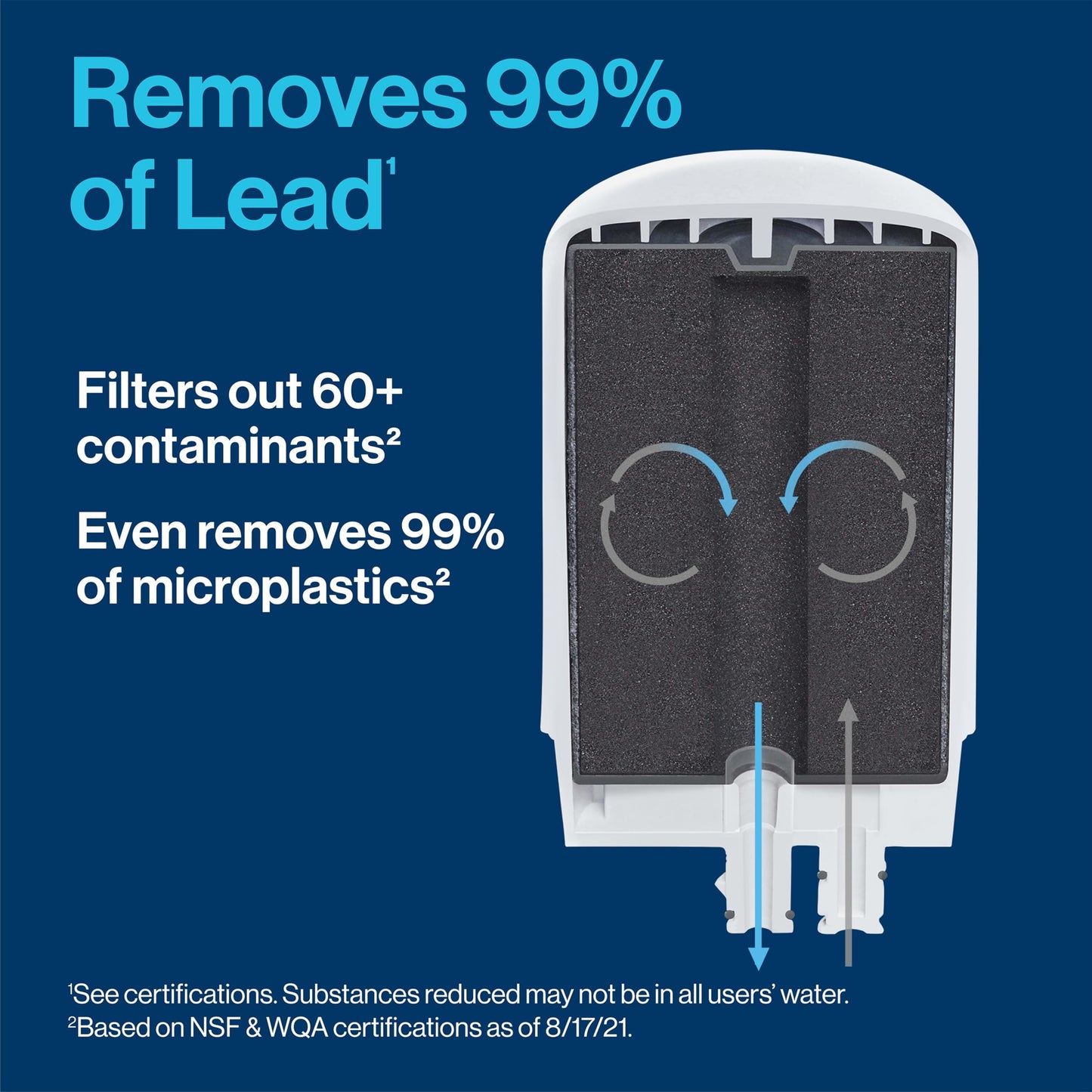 Brita Faucet Mount Water Filter for Sink, Removes 99% of Lead, Elite Filtration System, Includes 1 Replacement Filter, Chrome