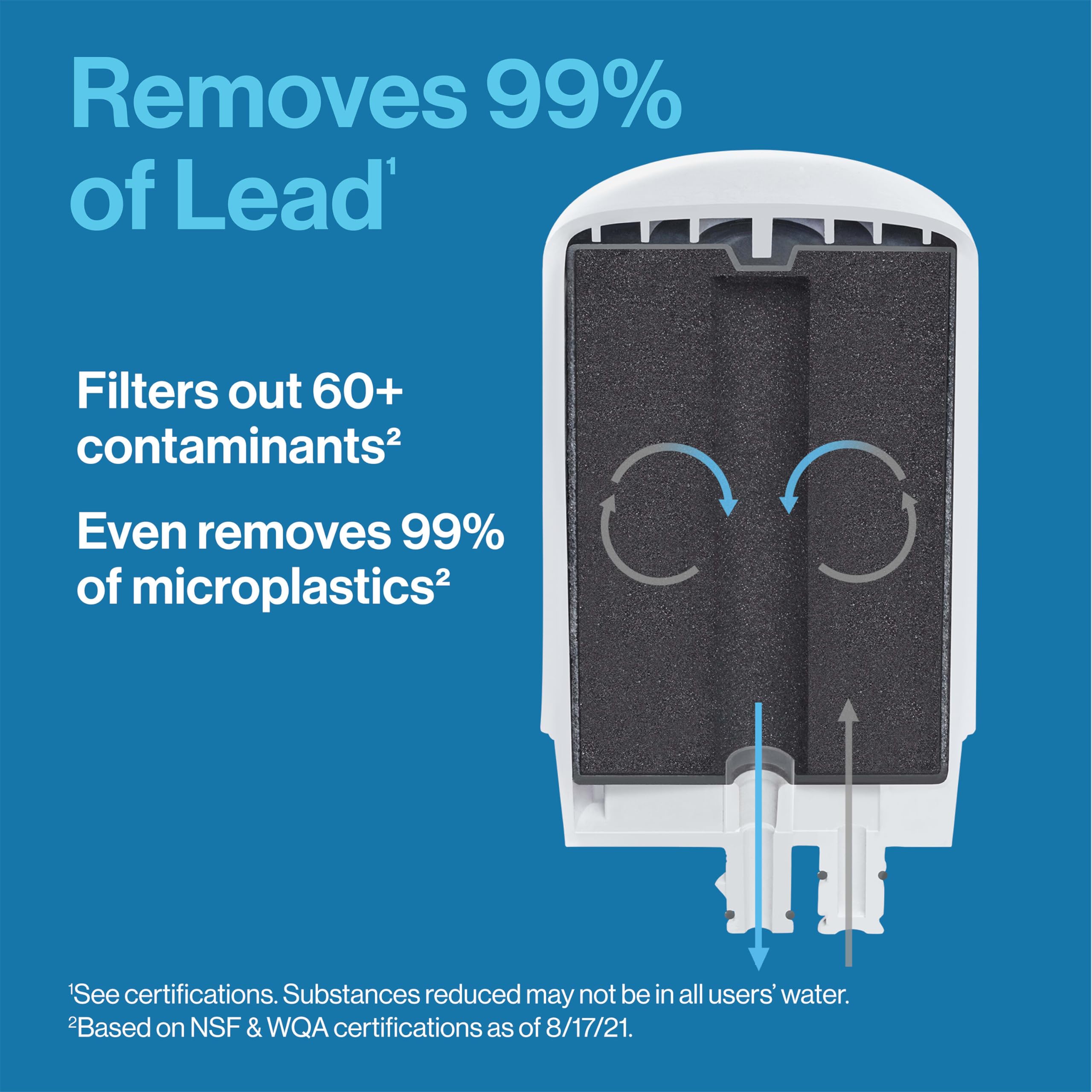 Brita Replacement Water Filter Faucet Mount Chrome, 2-Pack