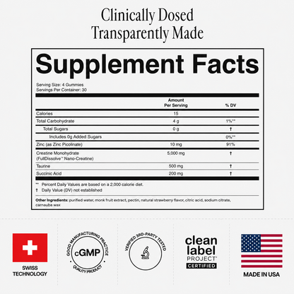 Arq8™ Creatine Monohydrate Gummies supplement facts label showing ingredients and nutritional information.