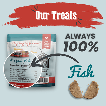 Farm To Pet Fish Chips Snack Pack Bundle