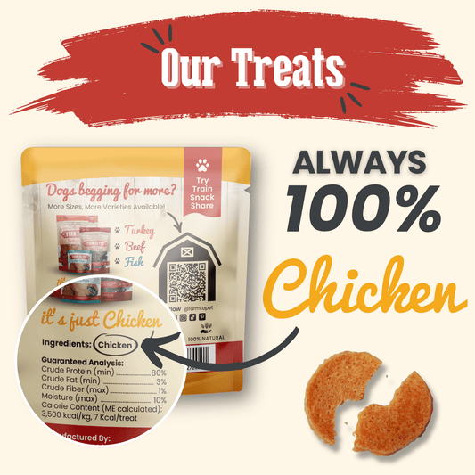 Farm To Pet chicken chips snack pack with dog treats, ideal for training, party favors, or dog snacks.