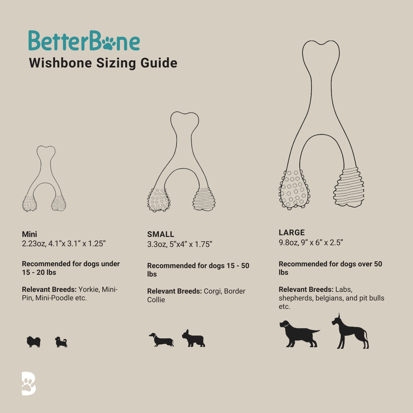 BetterBone Moderate Dog Chew Toy with size guide, eco-friendly natural rubber dog toy for moderate chewers.