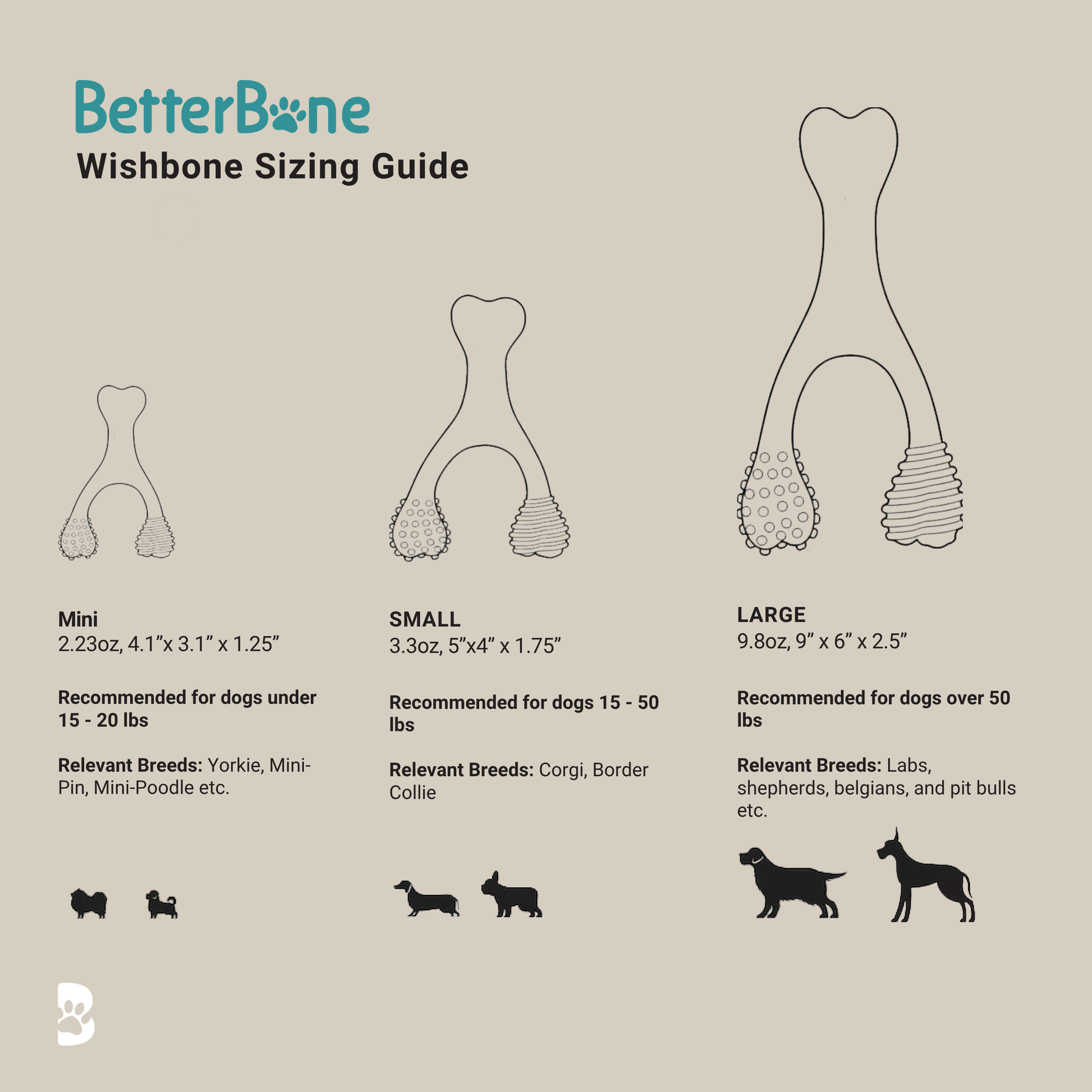 BetterBone Moderate Dog Chew Toy with size guide, eco-friendly natural rubber dog toy for moderate chewers.