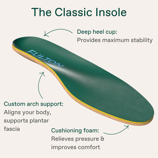 The Classic Insole - image 2