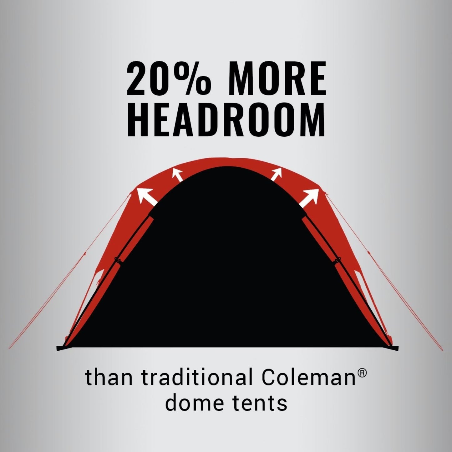 Coleman Skydome three-season tent set up outdoors, showing its spacious design and durable fabric for camping in various weather conditions.