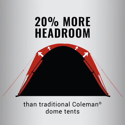 Coleman Skydome three-season tent set up outdoors, showing its spacious design and durable fabric for camping in various weather conditions.