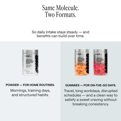 Arq8 Creatine Monohydrate Gummies in a clear container, showing colorful, chewy dietary supplement gummies for muscle support.