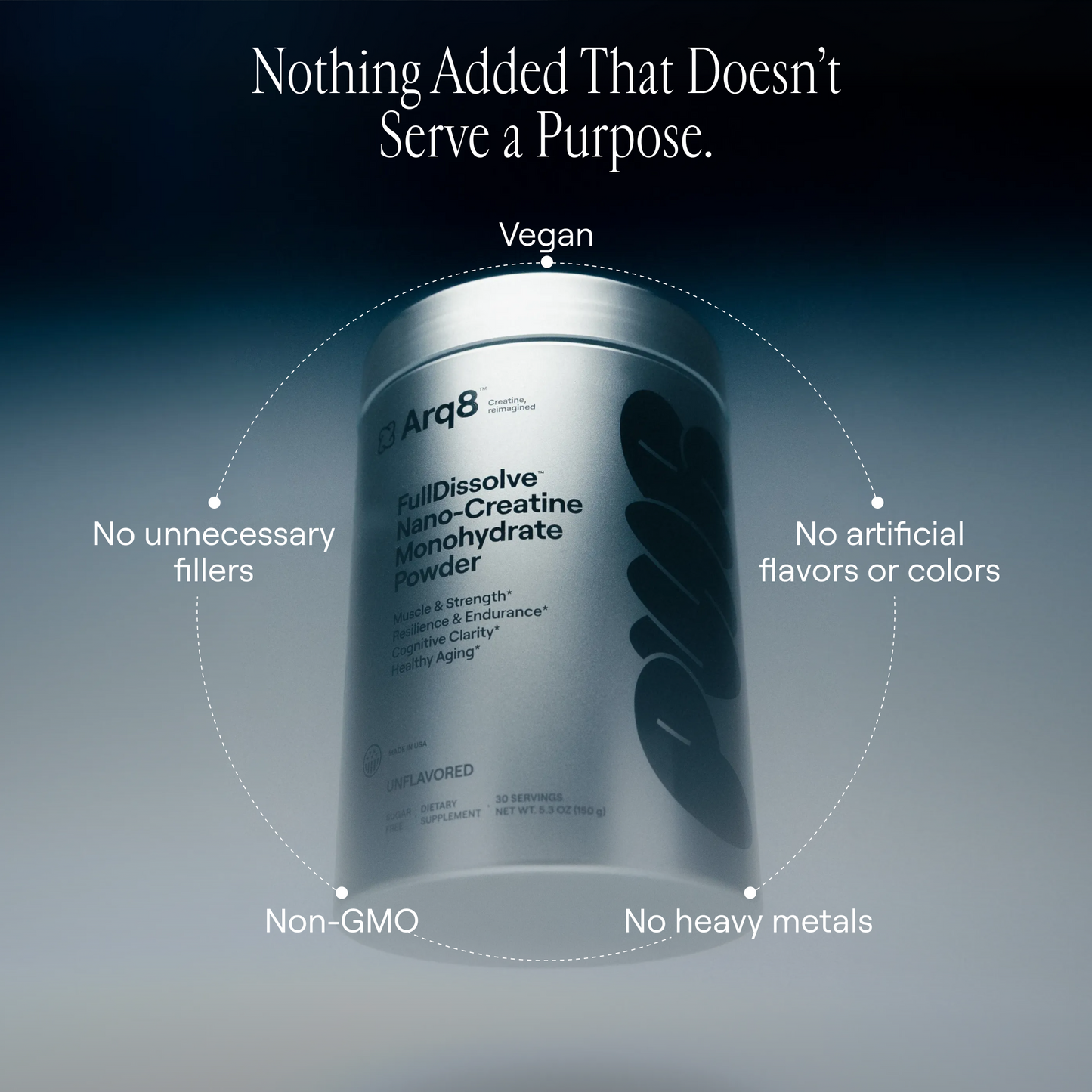 Arq8™ Creatine Monohydrate Powder in a clear container with white powder, designed for athletic performance and muscle support.