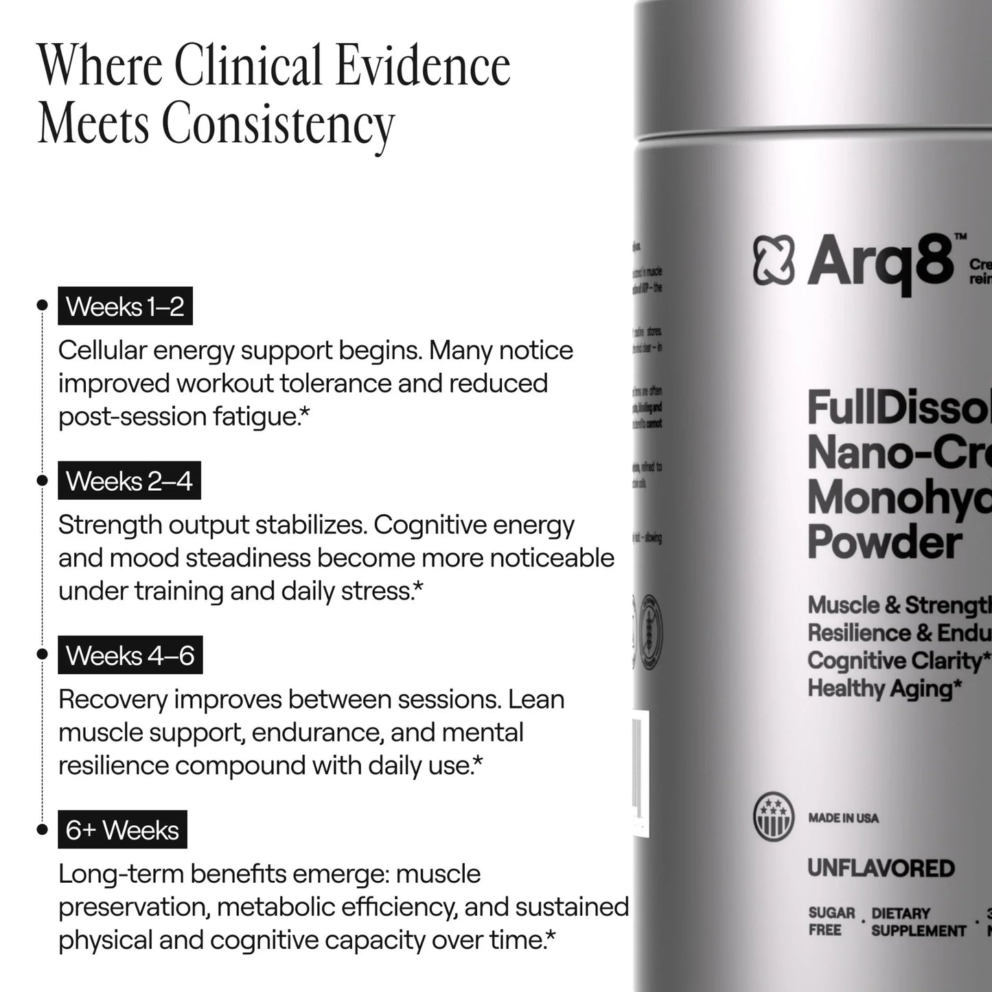 Arq8™ Creatine Monohydrate powder in a container, showing white crystalline supplement for muscle energy and strength.