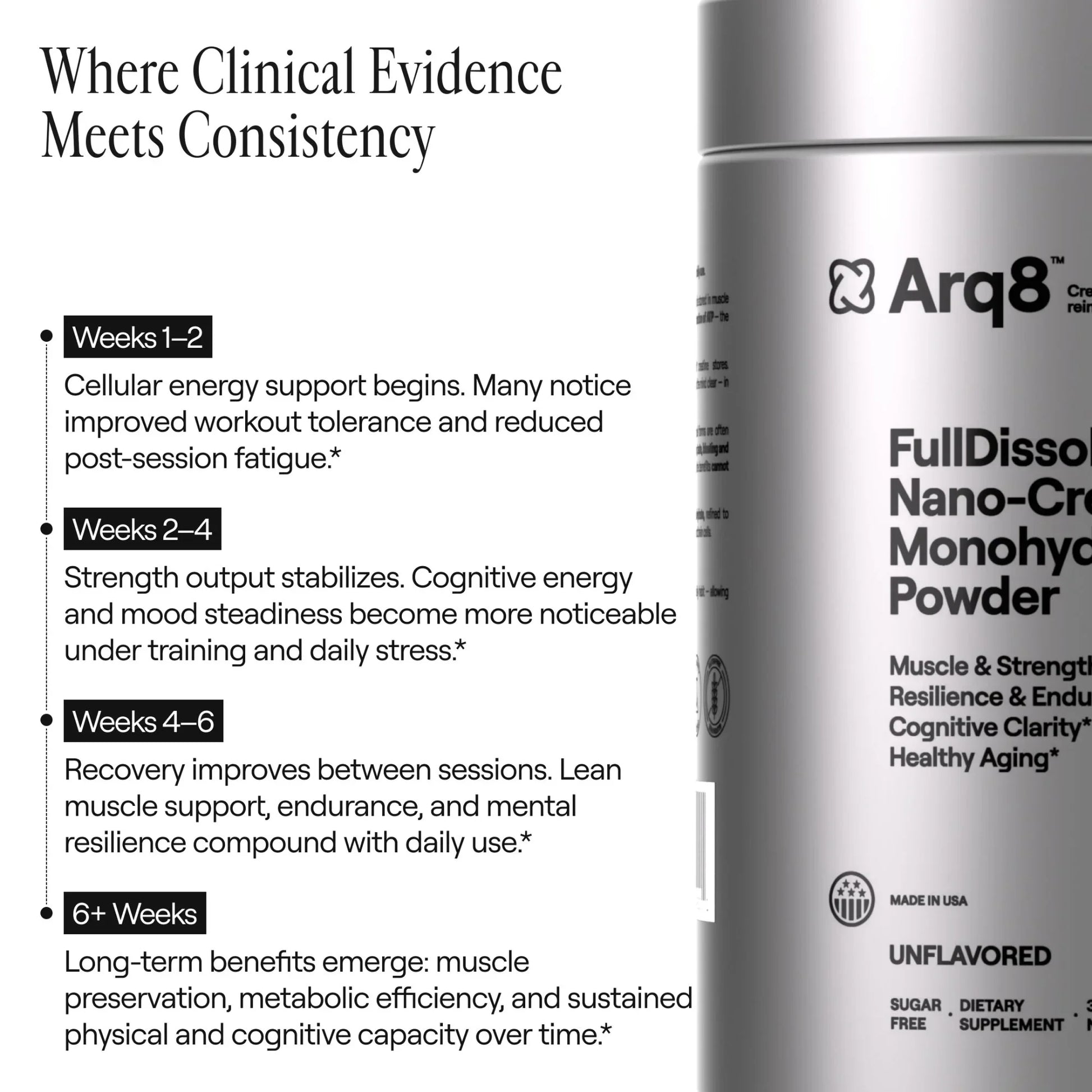 Arq8™ Creatine Monohydrate powder in a container, showing white crystalline supplement for muscle energy and strength.