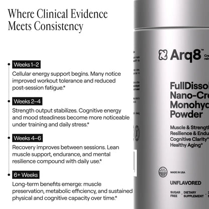 Arq8™ Creatine Monohydrate powder in a container, showing white crystalline supplement for muscle energy and strength.
